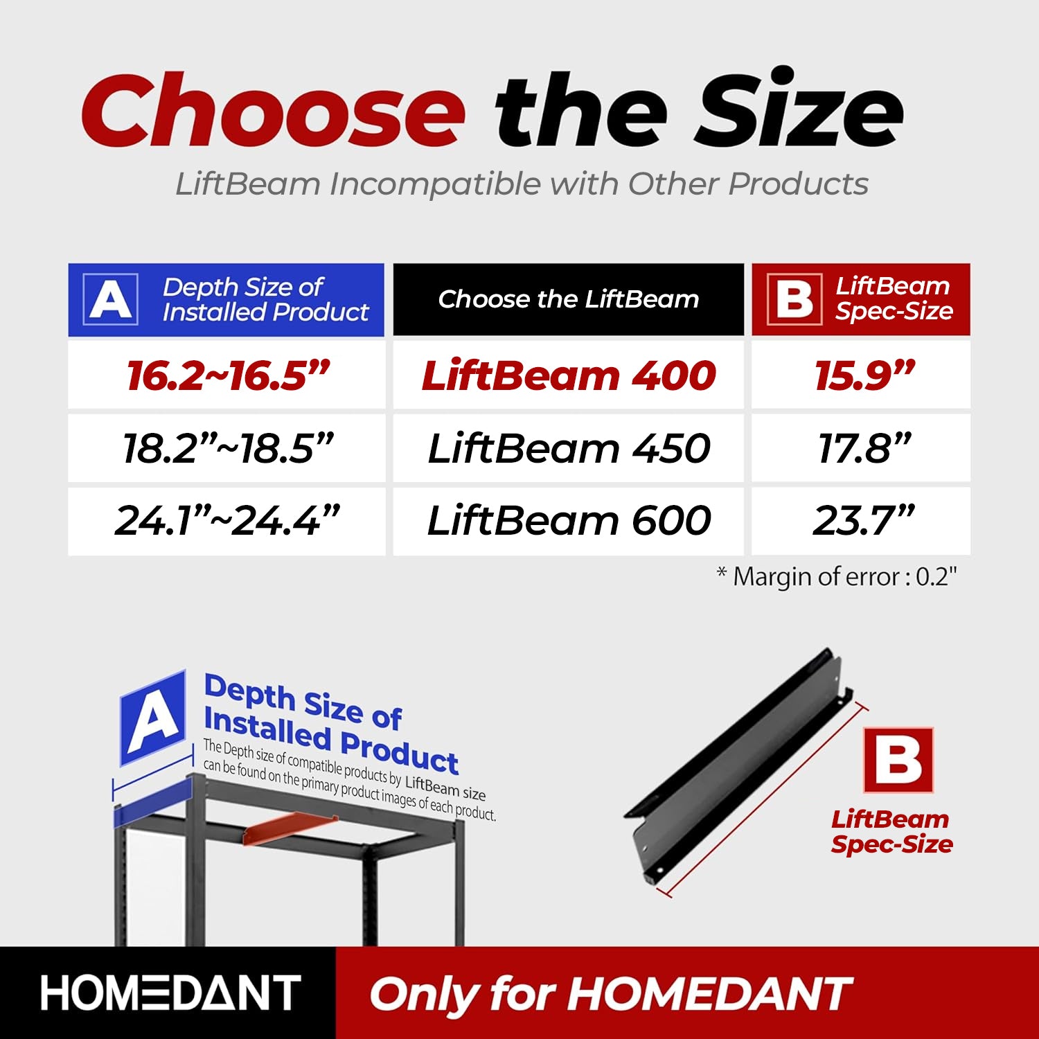 LiftBeam(Z-Type) 400, Black (Powerful Load-Bearing Boost for Shelf Boards)