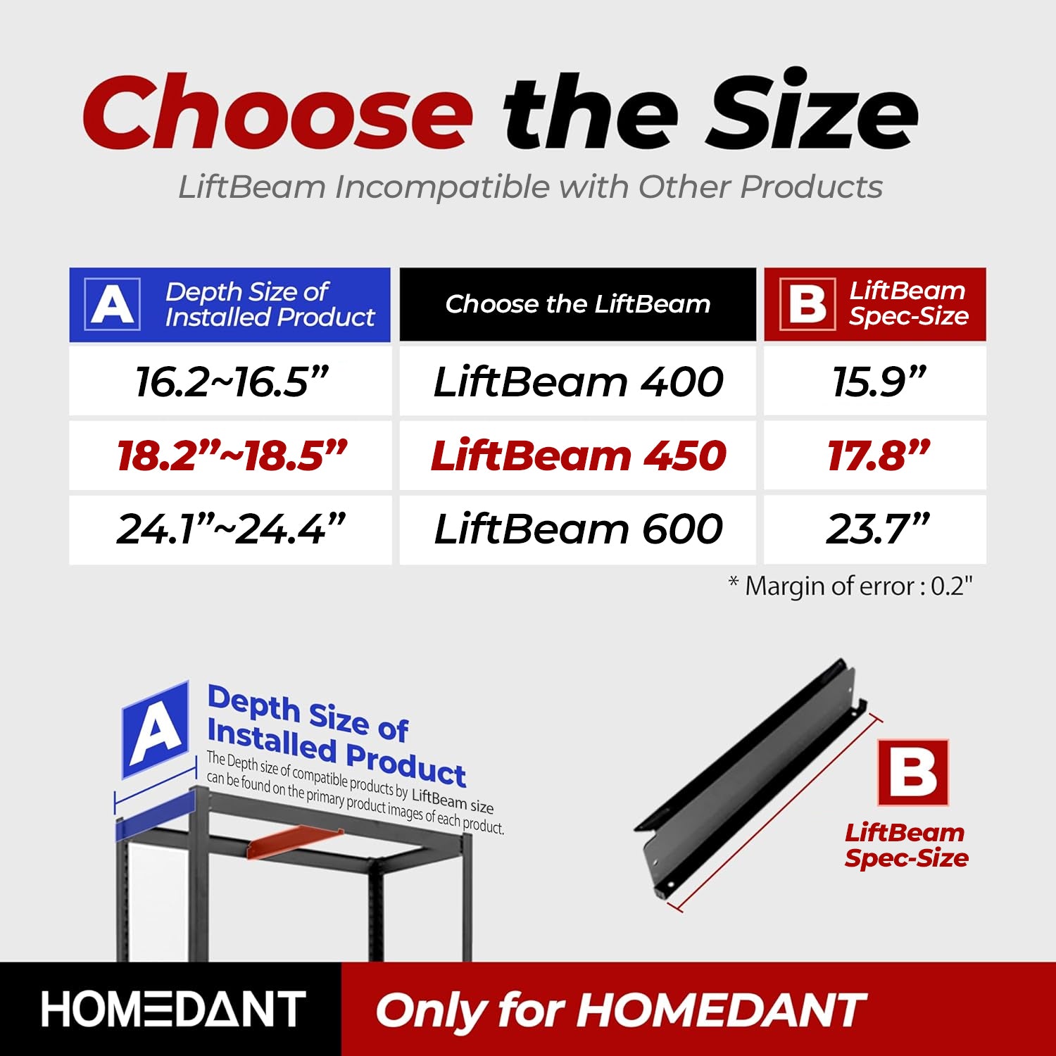 LiftBeam(Z-Type) 450, Black (Powerful Load-Bearing Boost for Shelf Boards)