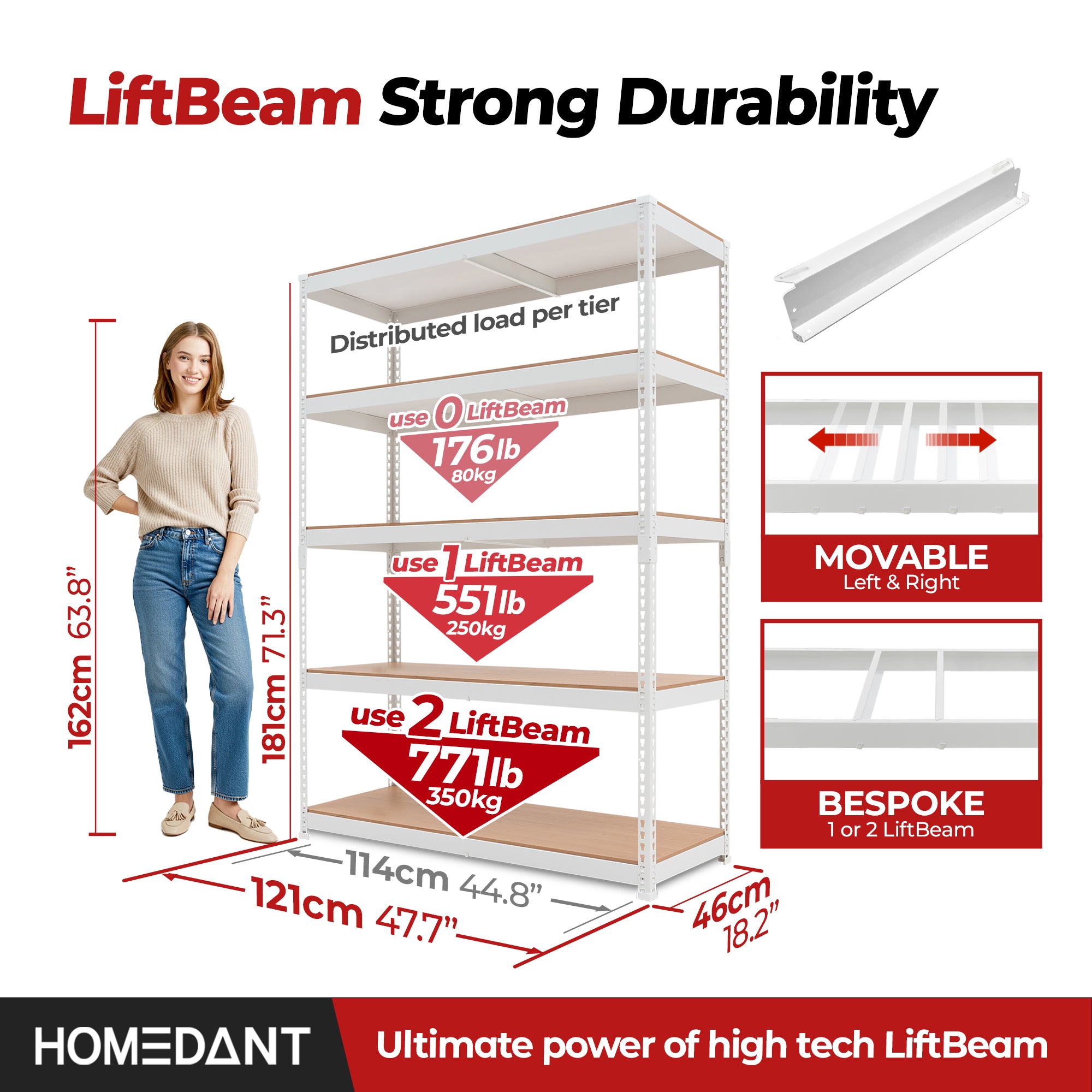 47.7"W HOMEDANT 5-Tier Heavy Duty Shelf, White