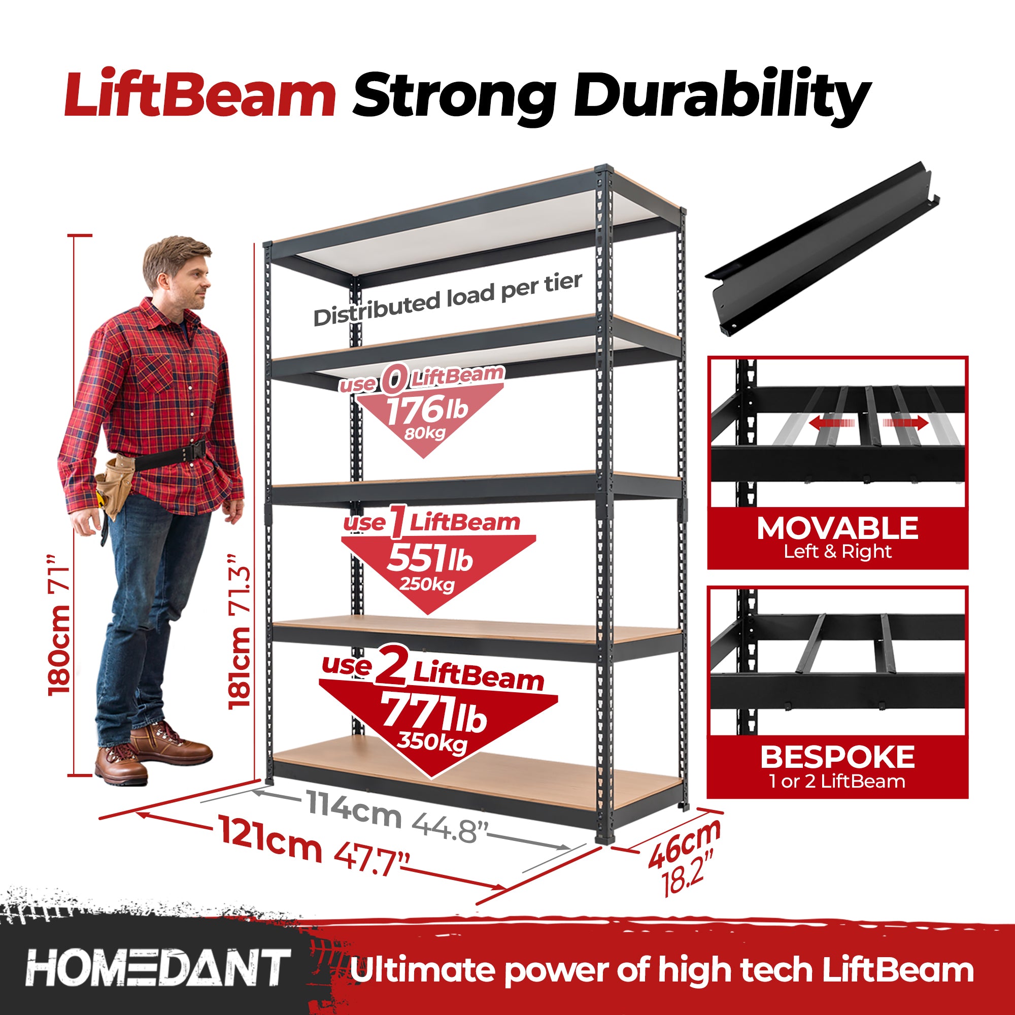 47.7"W HOMEDANT 5-Tier Heavy Duty Shelf, Black
