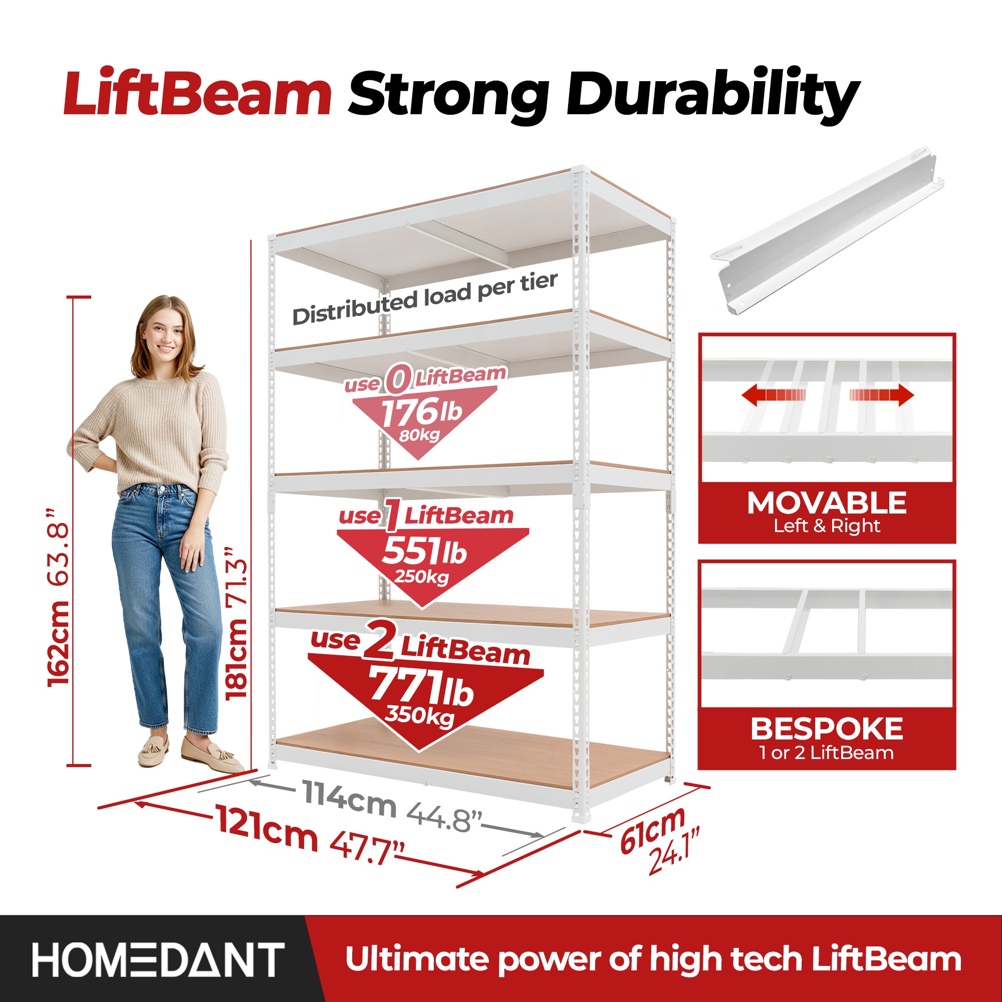 47.7"W Extra Deep HOMEDANT 5-Tier Heavy Duty Shelf, White
