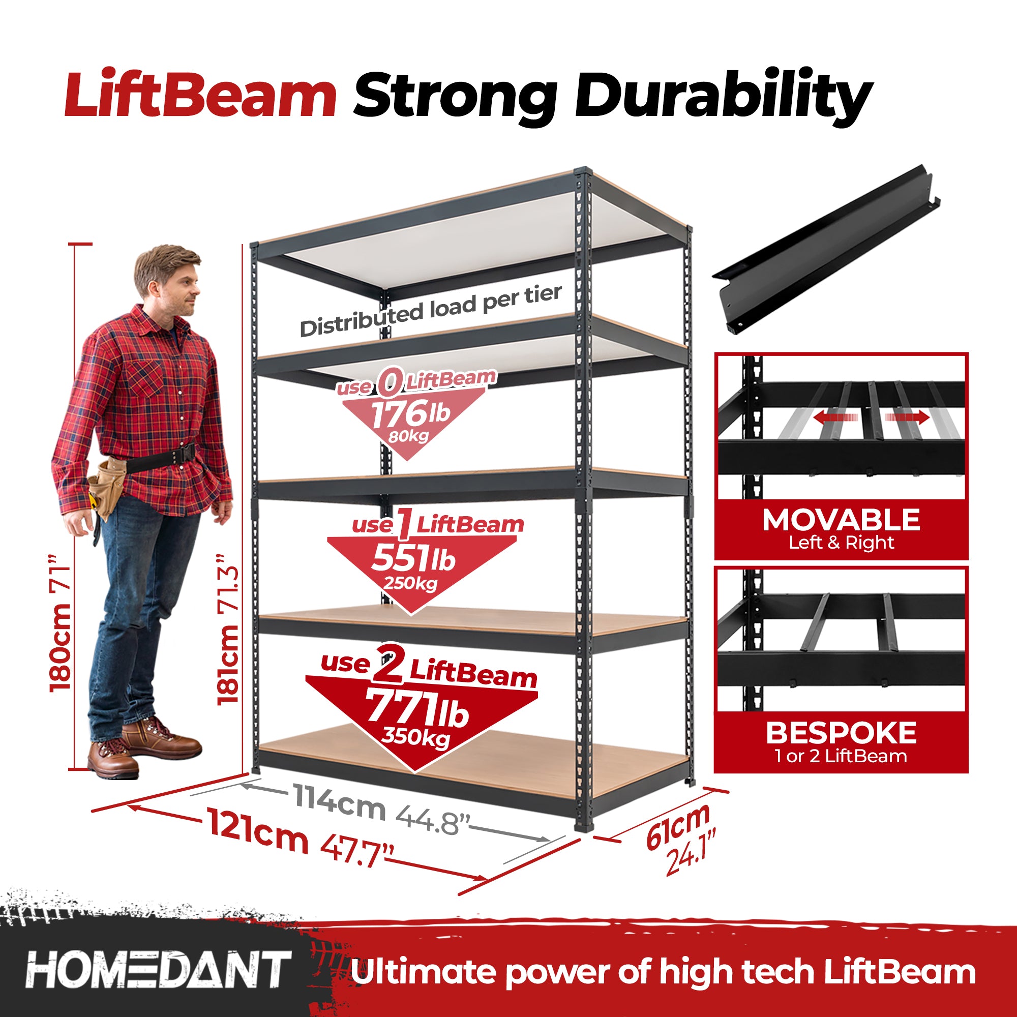 47.7"W Extra Deep HOMEDANT 5-Tier Heavy Duty Shelf, Black