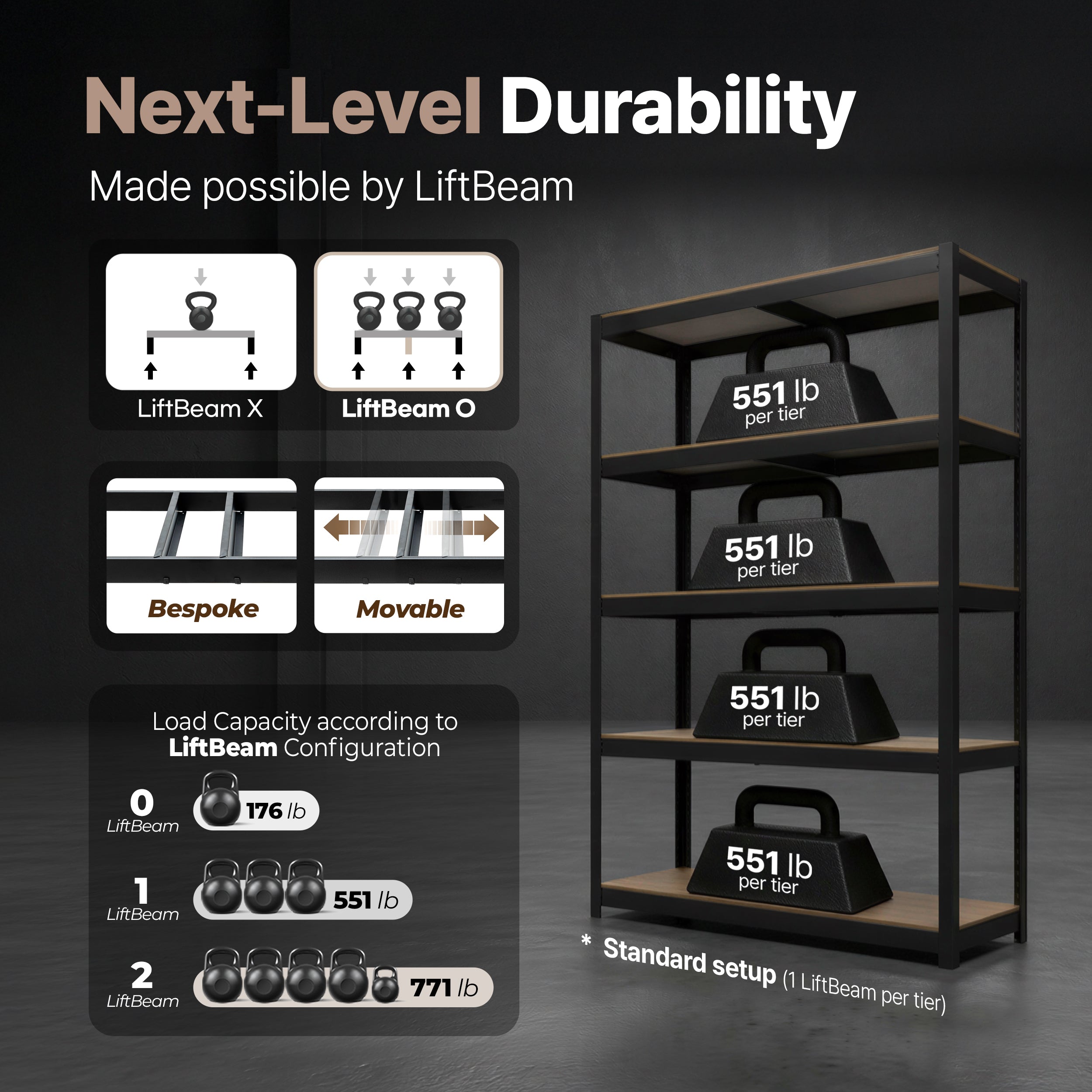 48.1"W HOMEDANT HOUSE 5-Tier Heavy Duty Shelf, Black