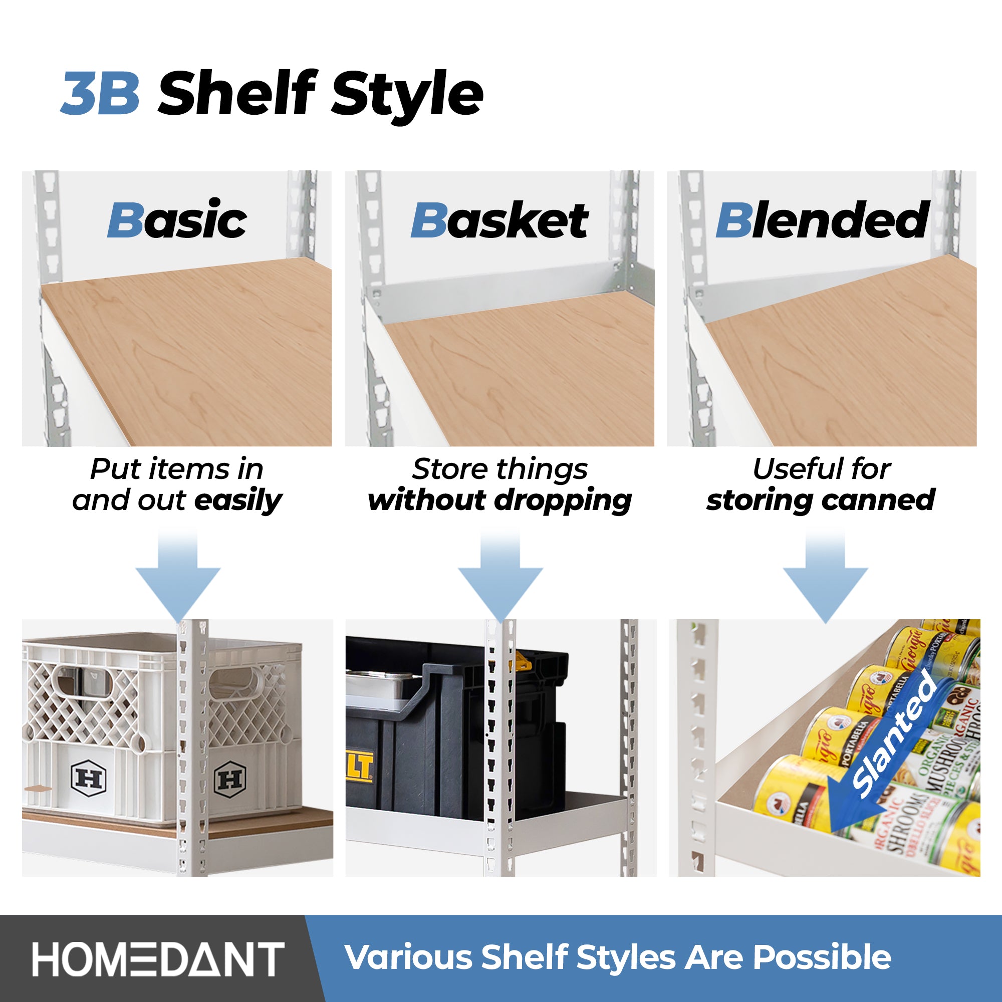 28"W HOMEDANT 5-Tier Standing Shelf, White