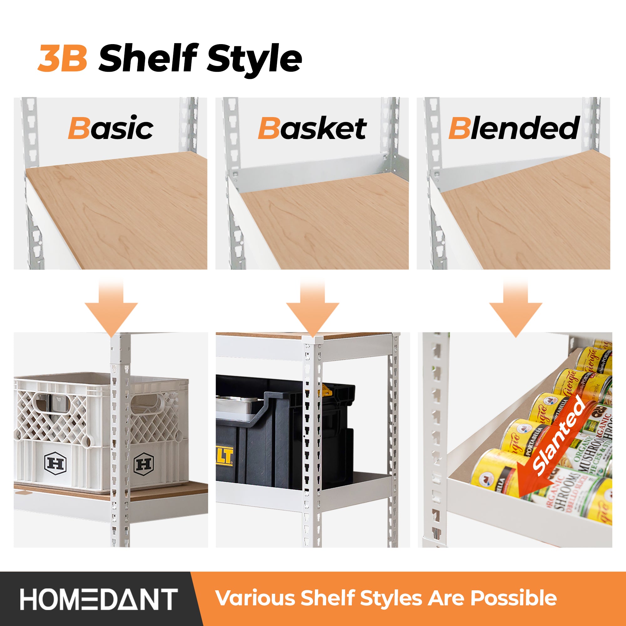 35.9"W HOMEDANT 5-Tier Standing Shelf, White