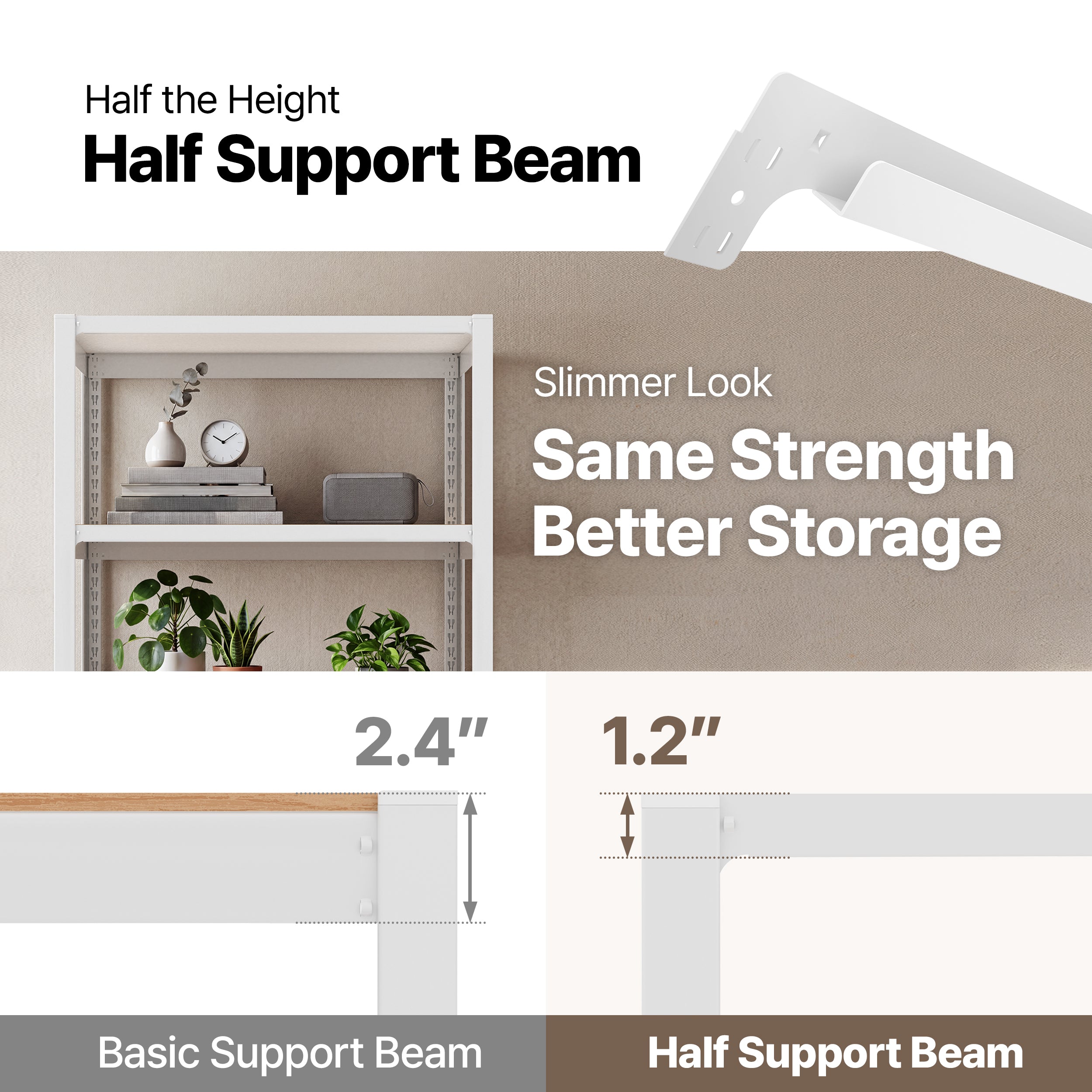 32.3"W HOMEDANT HOUSE 5-Tier Pegboard Rolling Shelf, White