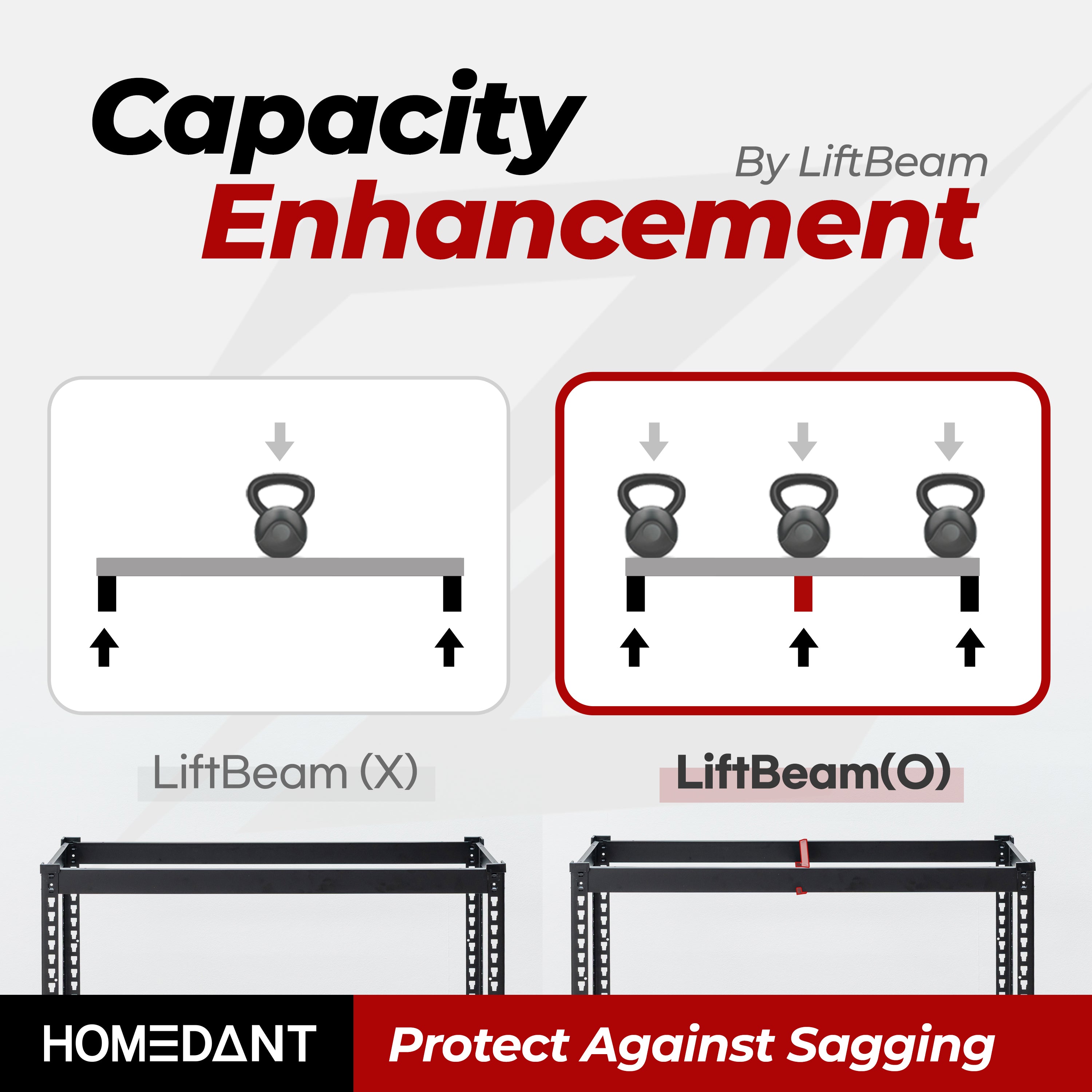 LiftBeam(Z-Type) 400, Black (Powerful Load-Bearing Boost for Shelf Boards)